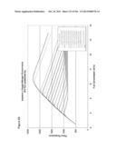 REDUCTION OF CARBON DIOXIDE EMISSION DURING ISOPRENE PRODUCTION BY     FERMENTATION diagram and image