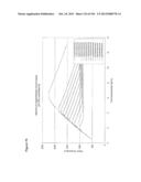 REDUCTION OF CARBON DIOXIDE EMISSION DURING ISOPRENE PRODUCTION BY     FERMENTATION diagram and image