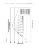 REDUCTION OF CARBON DIOXIDE EMISSION DURING ISOPRENE PRODUCTION BY     FERMENTATION diagram and image