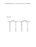 REDUCTION OF CARBON DIOXIDE EMISSION DURING ISOPRENE PRODUCTION BY     FERMENTATION diagram and image