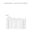 REDUCTION OF CARBON DIOXIDE EMISSION DURING ISOPRENE PRODUCTION BY     FERMENTATION diagram and image