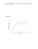 REDUCTION OF CARBON DIOXIDE EMISSION DURING ISOPRENE PRODUCTION BY     FERMENTATION diagram and image