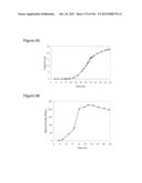 REDUCTION OF CARBON DIOXIDE EMISSION DURING ISOPRENE PRODUCTION BY     FERMENTATION diagram and image