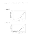 REDUCTION OF CARBON DIOXIDE EMISSION DURING ISOPRENE PRODUCTION BY     FERMENTATION diagram and image