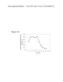 REDUCTION OF CARBON DIOXIDE EMISSION DURING ISOPRENE PRODUCTION BY     FERMENTATION diagram and image