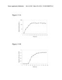 REDUCTION OF CARBON DIOXIDE EMISSION DURING ISOPRENE PRODUCTION BY     FERMENTATION diagram and image