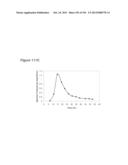 REDUCTION OF CARBON DIOXIDE EMISSION DURING ISOPRENE PRODUCTION BY     FERMENTATION diagram and image