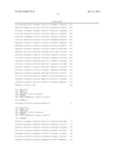 REDUCTION OF CARBON DIOXIDE EMISSION DURING ISOPRENE PRODUCTION BY     FERMENTATION diagram and image