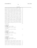 REDUCTION OF CARBON DIOXIDE EMISSION DURING ISOPRENE PRODUCTION BY     FERMENTATION diagram and image