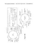 REDUCTION OF CARBON DIOXIDE EMISSION DURING ISOPRENE PRODUCTION BY     FERMENTATION diagram and image