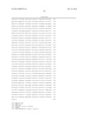 REDUCTION OF CARBON DIOXIDE EMISSION DURING ISOPRENE PRODUCTION BY     FERMENTATION diagram and image