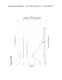 REDUCTION OF CARBON DIOXIDE EMISSION DURING ISOPRENE PRODUCTION BY     FERMENTATION diagram and image