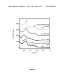 PROTEIN-BASED CONJUGATES AND SELF-ASSEMBLED NANOSTRUCTURES diagram and image