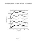 PROTEIN-BASED CONJUGATES AND SELF-ASSEMBLED NANOSTRUCTURES diagram and image