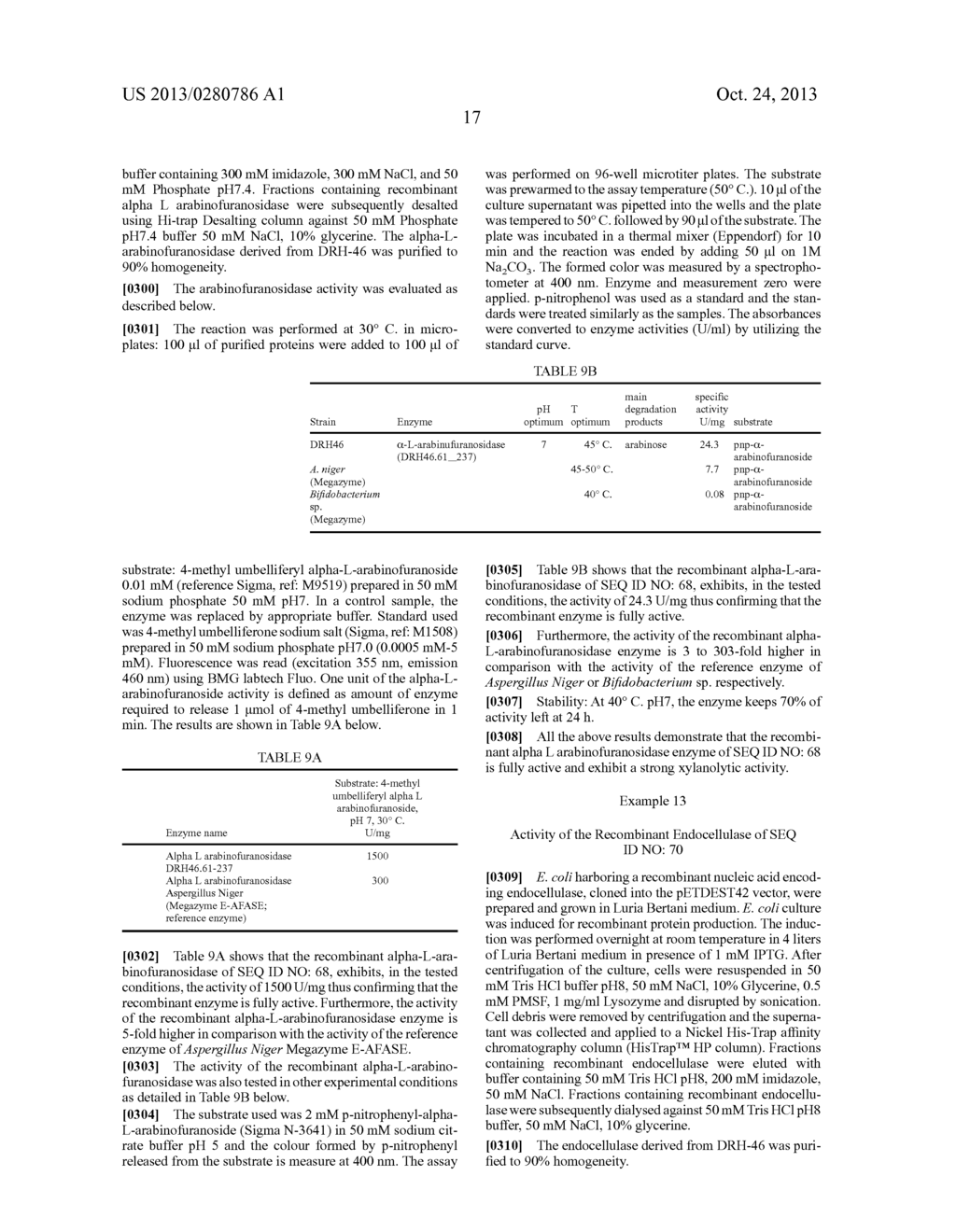 ENZYMES AND USES THEREOF - diagram, schematic, and image 28