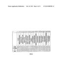 ISOLATION, IDENTIFICATION AND CHARACTERISATION OF STRAINS WITH PROBIOTIC     ACTIVITY, FROM FAECES OF INFANTS FED EXCLUSIVELY WITH BREAST MILK diagram and image