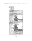 ISOLATION, IDENTIFICATION AND CHARACTERISATION OF STRAINS WITH PROBIOTIC     ACTIVITY, FROM FAECES OF INFANTS FED EXCLUSIVELY WITH BREAST MILK diagram and image