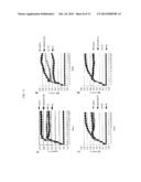 ISOLATION, IDENTIFICATION AND CHARACTERISATION OF STRAINS WITH PROBIOTIC     ACTIVITY, FROM FAECES OF INFANTS FED EXCLUSIVELY WITH BREAST MILK diagram and image