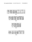 ISOLATION, IDENTIFICATION AND CHARACTERISATION OF STRAINS WITH PROBIOTIC     ACTIVITY, FROM FAECES OF INFANTS FED EXCLUSIVELY WITH BREAST MILK diagram and image