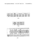 ISOLATION, IDENTIFICATION AND CHARACTERISATION OF STRAINS WITH PROBIOTIC     ACTIVITY, FROM FAECES OF INFANTS FED EXCLUSIVELY WITH BREAST MILK diagram and image