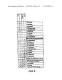 ISOLATION, IDENTIFICATION AND CHARACTERISATION OF STRAINS WITH PROBIOTIC     ACTIVITY, FROM FAECES OF INFANTS FED EXCLUSIVELY WITH BREAST MILK diagram and image