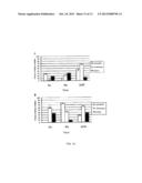 ISOLATION, IDENTIFICATION AND CHARACTERISATION OF STRAINS WITH PROBIOTIC     ACTIVITY, FROM FAECES OF INFANTS FED EXCLUSIVELY WITH BREAST MILK diagram and image