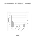 CELL SYSTEMS AND METHODS FOR IMPROVING FATTY ACID SYNTHESIS BY EXPRESSION     OF DEHYDROGENASES diagram and image