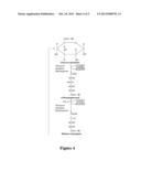 CELL SYSTEMS AND METHODS FOR IMPROVING FATTY ACID SYNTHESIS BY EXPRESSION     OF DEHYDROGENASES diagram and image