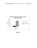 CELL SYSTEMS AND METHODS FOR IMPROVING FATTY ACID SYNTHESIS BY EXPRESSION     OF DEHYDROGENASES diagram and image