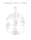 DISTANCE MEASUREMENT SYSTEM AND OPTICAL RESOLUTION IMPROVEMENT APPARATUS diagram and image