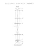 DISTANCE MEASUREMENT SYSTEM AND OPTICAL RESOLUTION IMPROVEMENT APPARATUS diagram and image