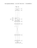 DISTANCE MEASUREMENT SYSTEM AND OPTICAL RESOLUTION IMPROVEMENT APPARATUS diagram and image