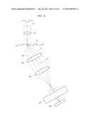 DISTANCE MEASUREMENT SYSTEM AND OPTICAL RESOLUTION IMPROVEMENT APPARATUS diagram and image