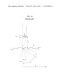 DISTANCE MEASUREMENT SYSTEM AND OPTICAL RESOLUTION IMPROVEMENT APPARATUS diagram and image