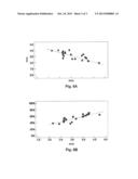 FLOWABLE TISSUE MATRICES diagram and image