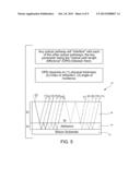 METHOD OF CONTROLLING POLISHING USING IN-SITU OPTICAL MONITORING AND     FOURIER TRANSFORM diagram and image