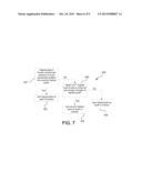 METHOD OF CONTROLLING POLISHING USING IN-SITU OPTICAL MONITORING AND     FOURIER TRANSFORM diagram and image