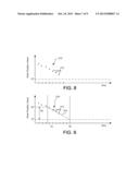 METHOD OF CONTROLLING POLISHING USING IN-SITU OPTICAL MONITORING AND     FOURIER TRANSFORM diagram and image