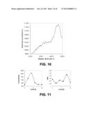 GRAPHENE DEPOSITION AND GRAPHENATED SUBSTRATES diagram and image