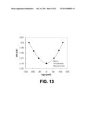 GRAPHENE DEPOSITION AND GRAPHENATED SUBSTRATES diagram and image