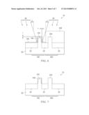 Techniques for FinFET Doping diagram and image