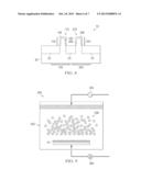 Techniques for FinFET Doping diagram and image