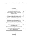 LASER AND PLASMA ETCH WAFER DICING USING UV-CURABLE ADHESIVE FILM diagram and image