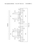 INTERFACE-FREE METAL GATE STACK diagram and image