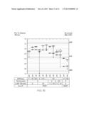 INTERFACE-FREE METAL GATE STACK diagram and image