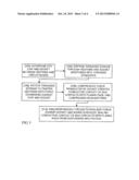 STRUCTURE FOR REMOVABLE PROCESSOR SOCKET diagram and image