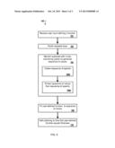 USER-INPUT FUNCTIONS FOR DATA SEQUENCES IN POLISHING ENDPOINT DETECTION diagram and image
