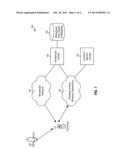 LOCATION AND TIME BASED FILTERING OF BROADCAST INFORMATION diagram and image