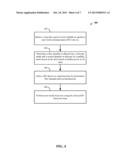 METHODS AND APPARATUS FOR IMPROVING RF DISCOVERY FOR PEER MODE     COMMUNICATIONS diagram and image