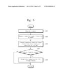 DEVICE COGNITION APPARATUS AND METHOD FOR COGNIZINGDEVICE USING THE SAME diagram and image